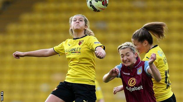 Stacie Donnelly (left) playing against Aston Villa
