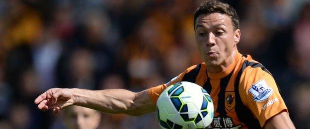 James Chester