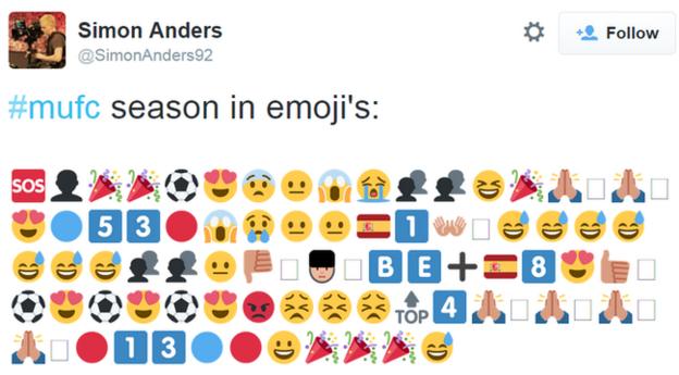 The emoji story of your season: An alternative take on 2014-15 - BBC Sport