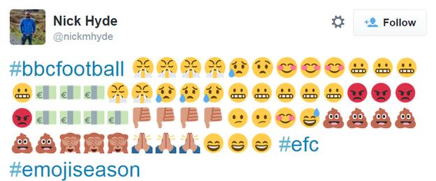 Everton's season in emojis
