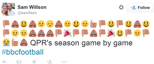 QPR's season in emojis