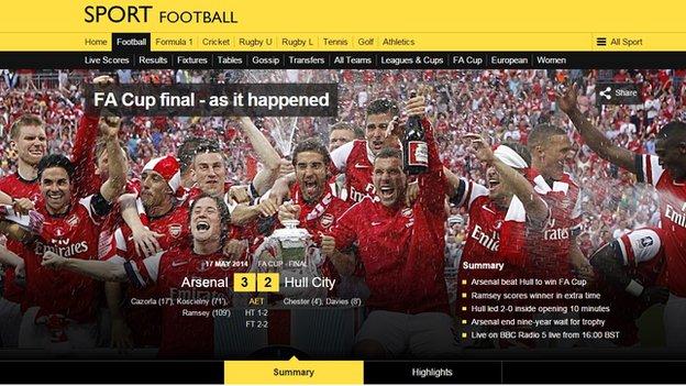 Bbc fa cup live new arrivals