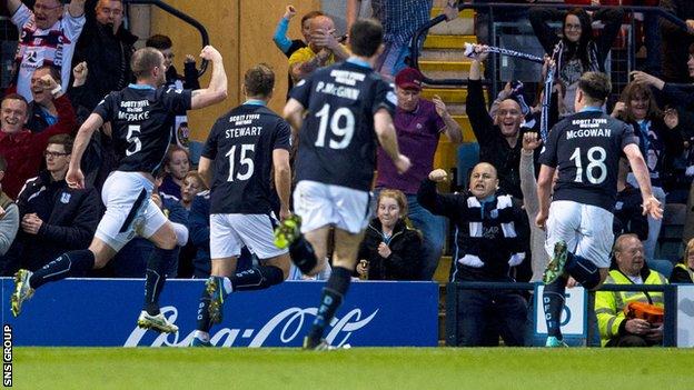 Dundee finished sixth on their return to the Premiership last season