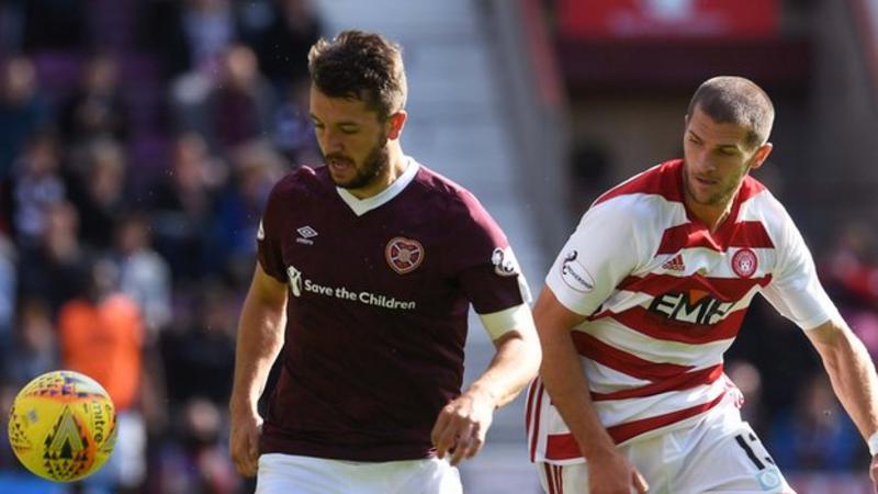 Hamilton valentines many there but Hearts v Hamilton: Who looks more likely to avoid relegation? - BBC Sport