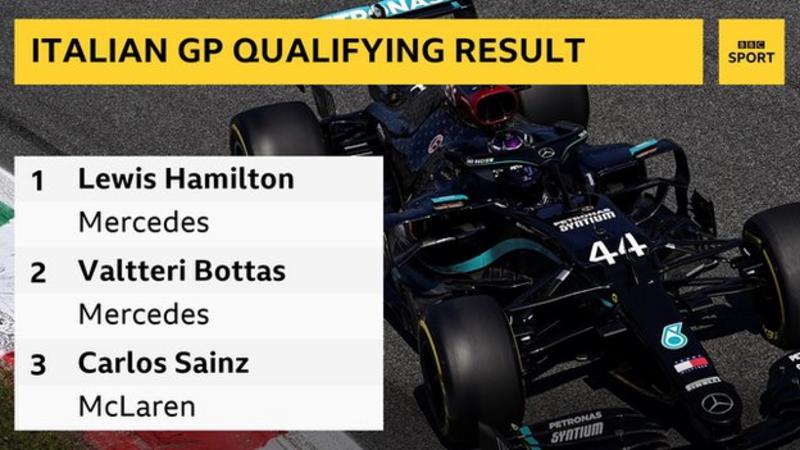 Lewis Hamilton on Italian Grand Prix pole position _114255576_italiangp