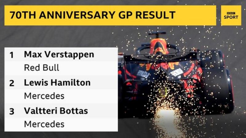 70th Anniversary GP Result. _113867850_verstappen