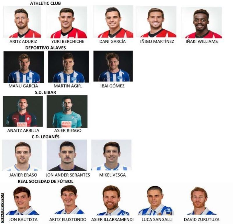 Basque Country The Spain internationals playing for a different team