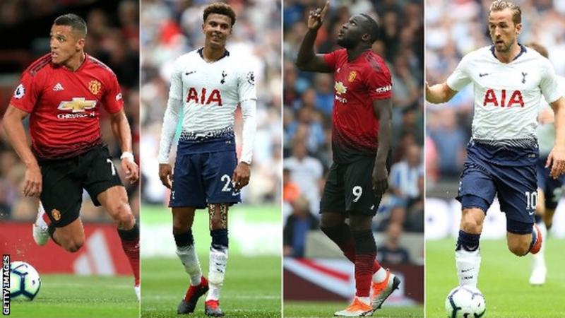 Manchester United v Tottenham Pick your combined XI  BBC Sport