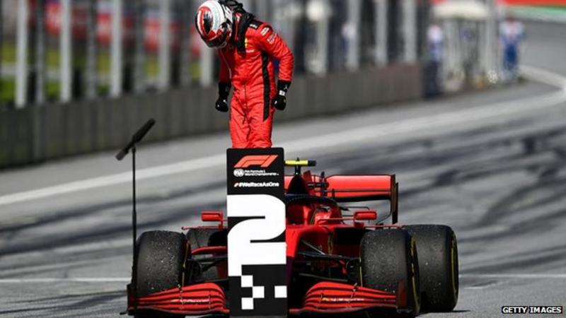 Austrian GP: What has happened to Ferrari?