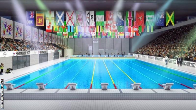 Commonwealth Games 2022 Birmingham Event To Cost £778m Bbc Sport