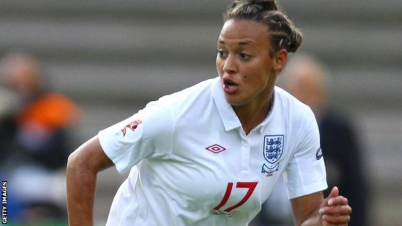 Lianne Sanderson recalled to England training squad - BBC Sport