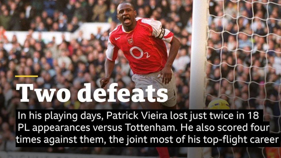 Patrick Vieira scores for Arsenal against Tottenham