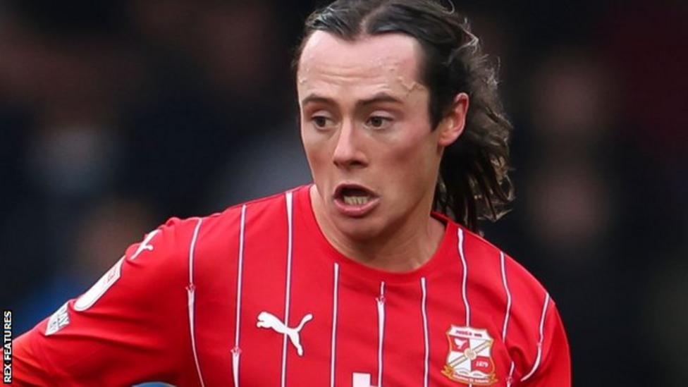 Harry McKirdy Swindon Town forward fined £1,000 for social media