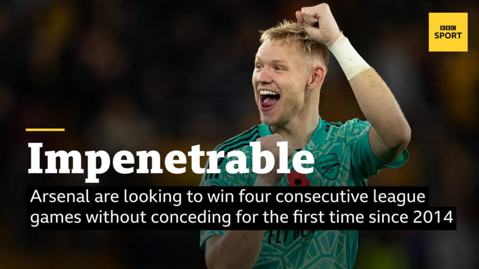 Arsenal are looking to win four consecutive league matches without conceding for the first time since 2014.