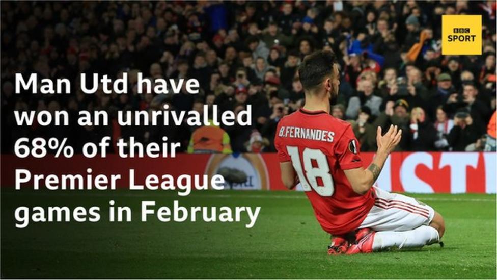 United have won an unrivalled 68% of their Premier League games in February