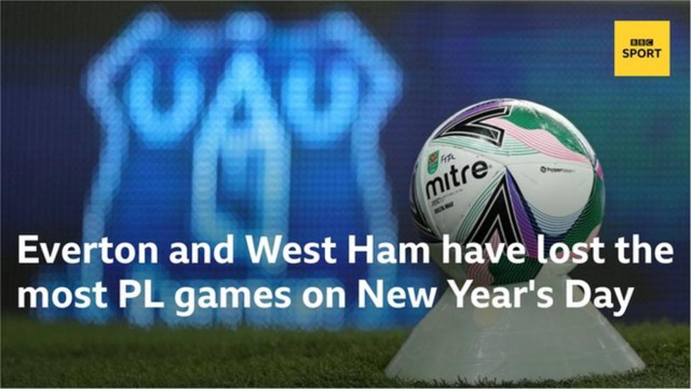 The two clubs to lose the most Premier League games on New Year's Day are Everton (11) and West Ham (7).