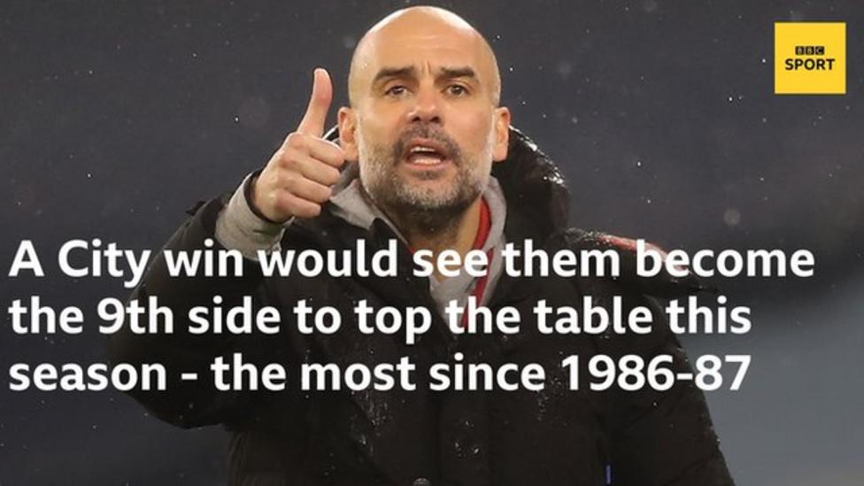 Manchester City can become the ninth side to top the table this season - the most since 1986-87