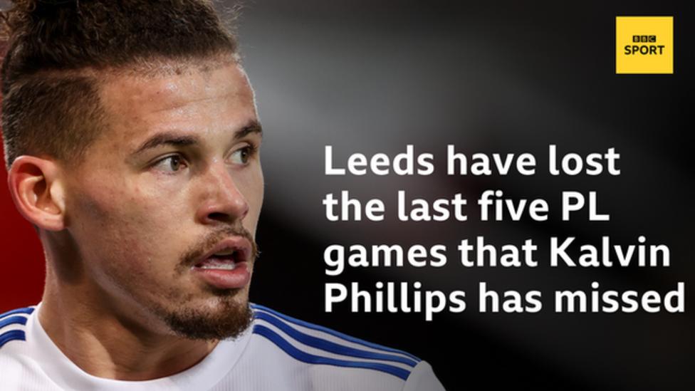 Leeds midfielder Kalvin Phillips