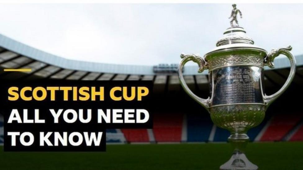 Scottish Cup quarterfinals things to watch BBC Sport