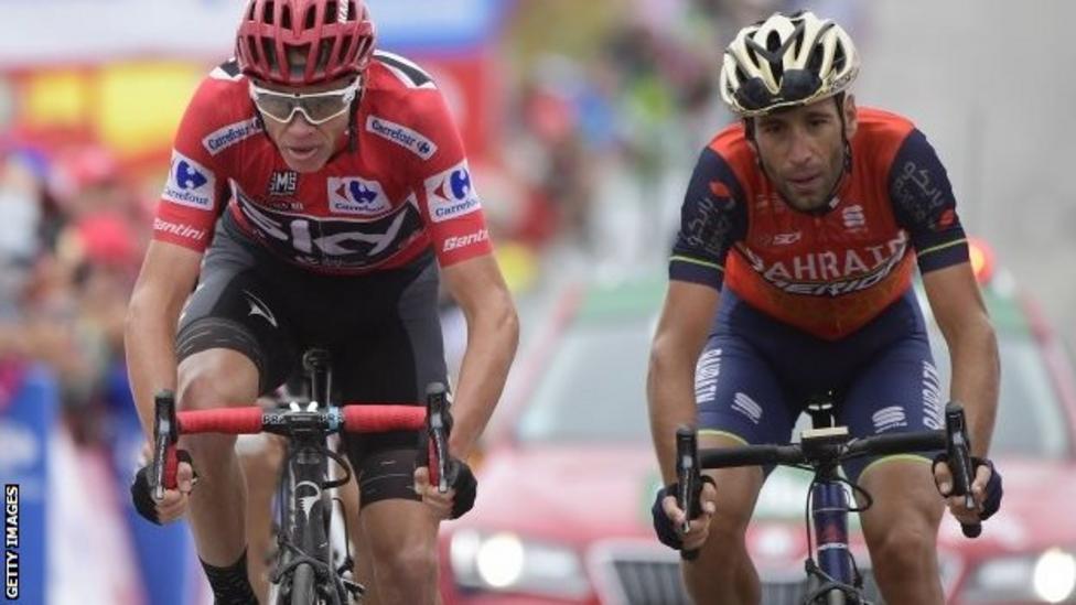 la vuelta 2020 chris froome