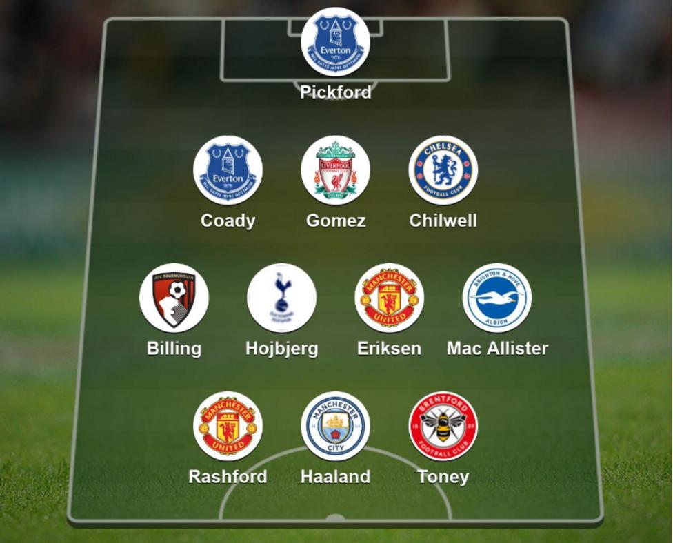 Garth Crooks' team of the week