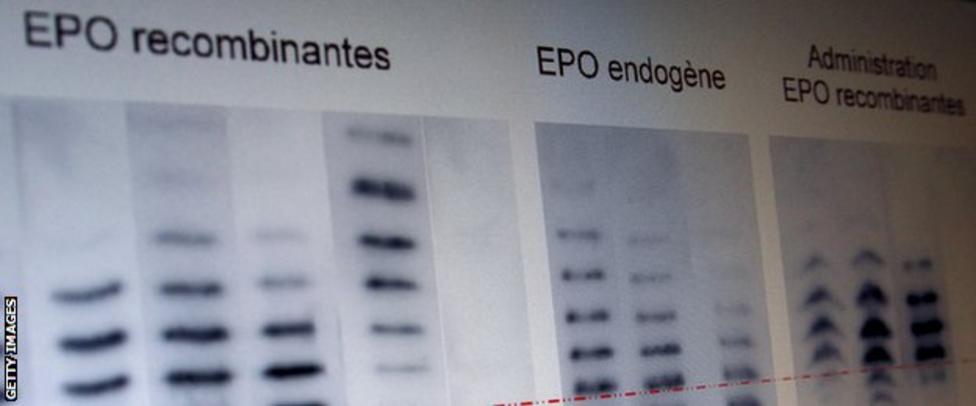 Doping in sport: What is it and how is it being tackled? - BBC Sport