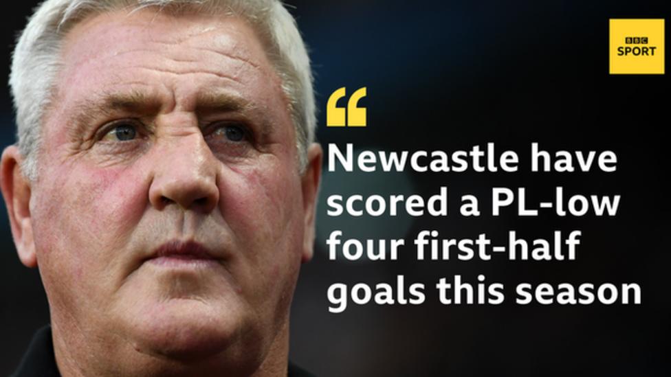 Newcastle have scored a Premier League-low four first-half goals this season