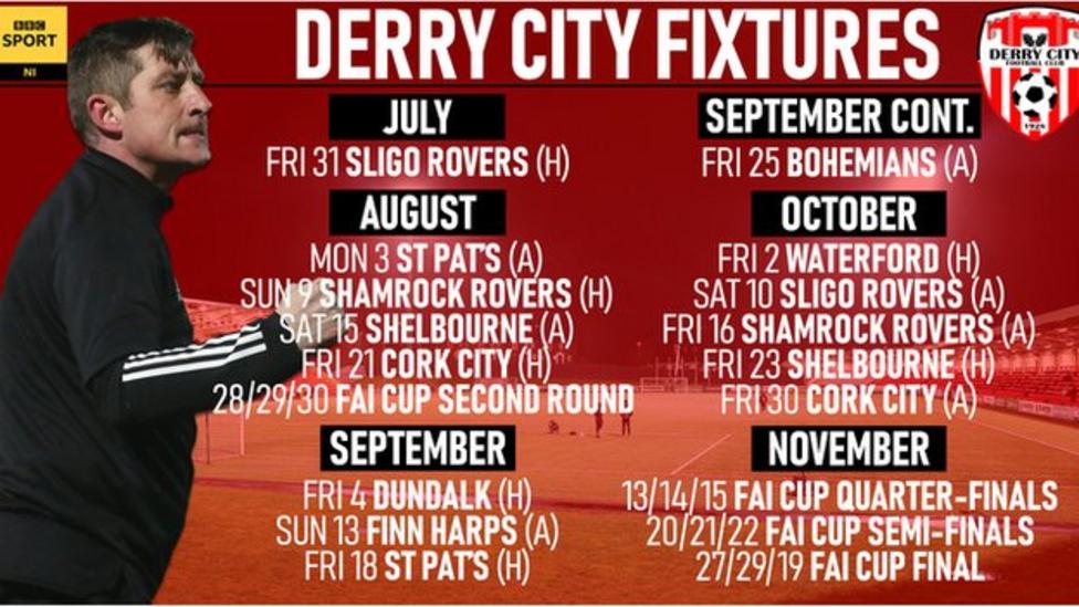 League of Ireland: Derry to resume Premier Division season against