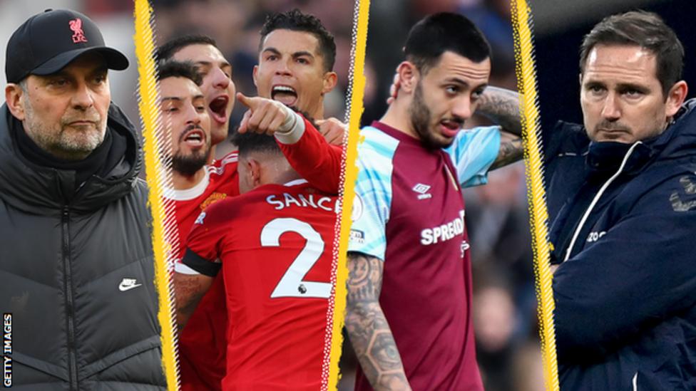 Premier League Returns: What Are Main Issues To Look Out For This ...