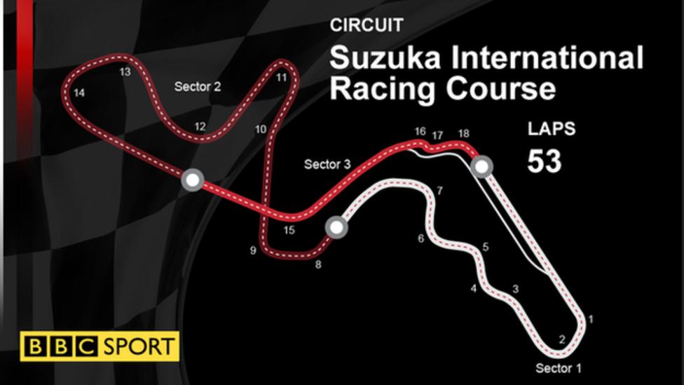 Course guide. Сузука схема трассы. Карта Suzuka circuit. Suzuka схема. Suzuka International Racing course схема.