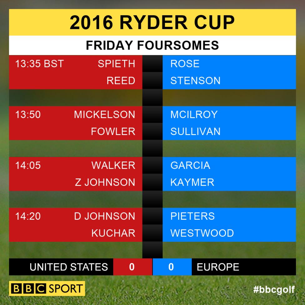 Ryder Cup 2016: Europe & United States Pairings Announced - BBC Sport