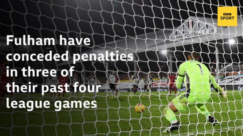 Fulham have conceded penalties in three of their past four league games