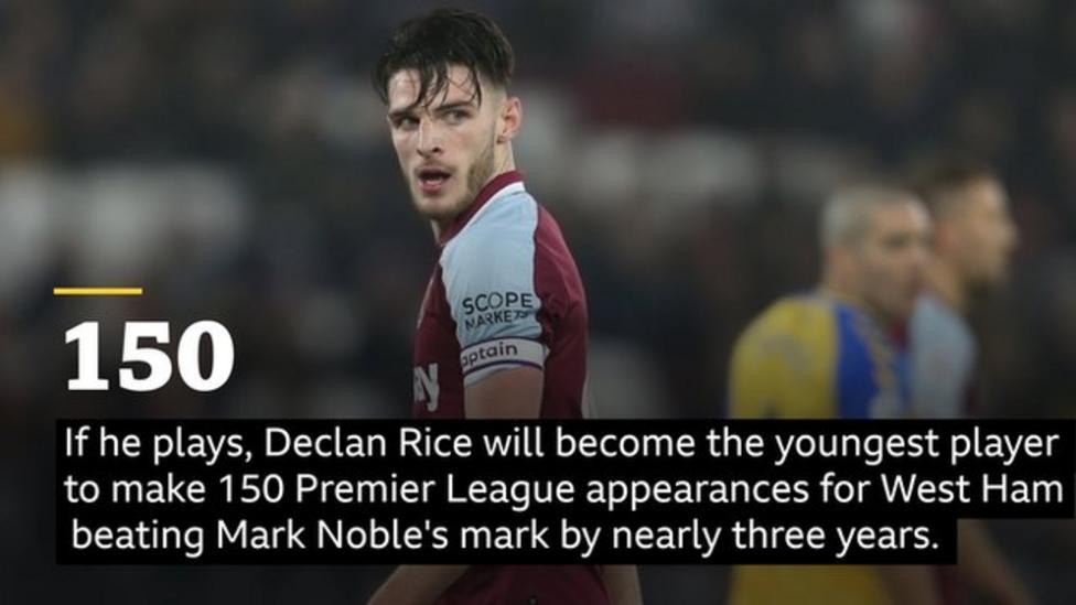 West Ham's Declan Rice