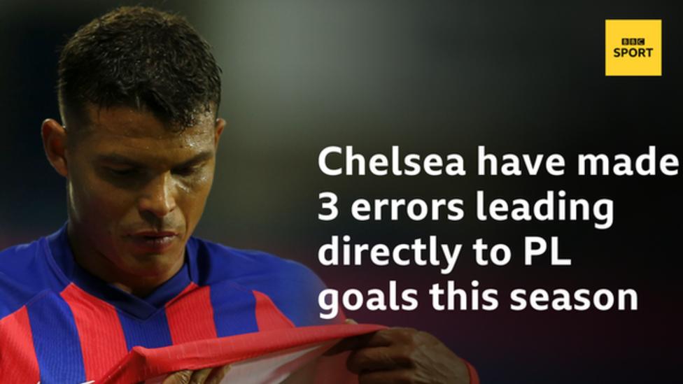 Chelsea have made three errors leading directly to Premier League goals this season