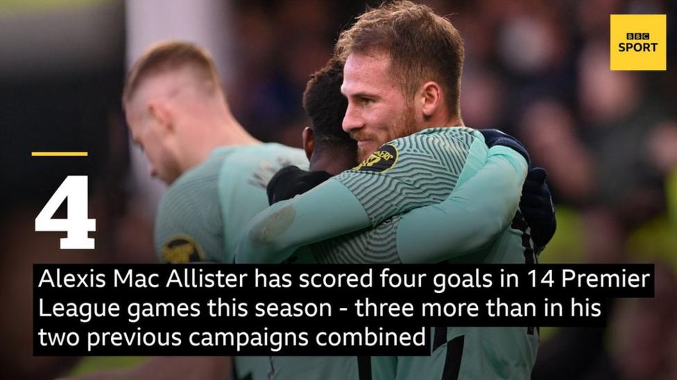 Brighton & Hove Albion midfielder Alexis Mac Allister celebrates after scoring against Everton