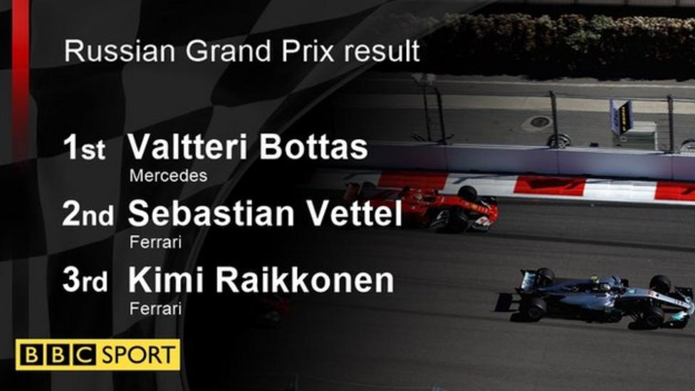 Valtteri Bottas wins Russian Grand Prix as Lewis Hamilton struggles ...