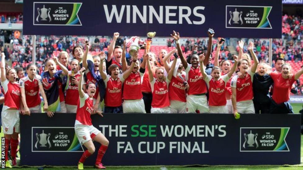 Women's FA Cup: Arsenal Ladies to host Tottenham in fifth round - BBC Sport