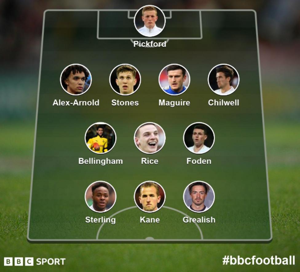 Revealed Your Starting Xi If Englands World Cup Opener Against Iran Was Tomorrow Bbc Sport