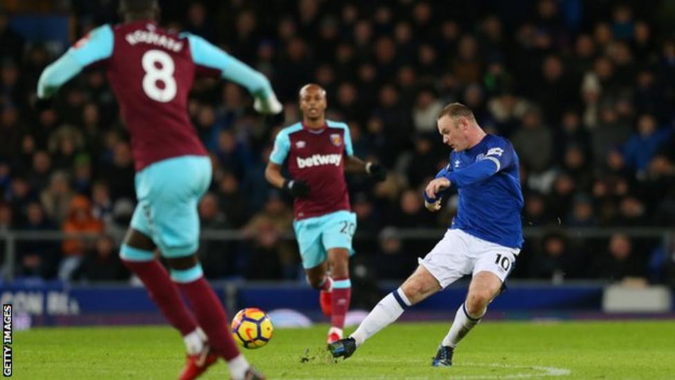 Everton 40 West Ham United BBC Sport