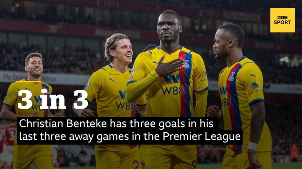 Christian Benteke has three goals in his last three away games in the Premier League