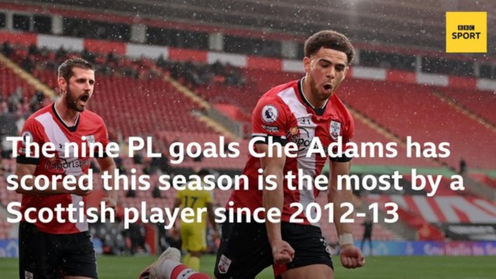 Southampton's Che Adams