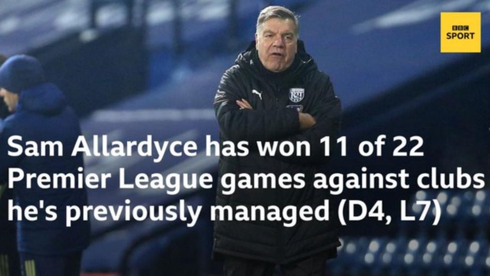 Sam Allardyce has won 11 of 22 Premier League games against clubs he's previously managed (D4, L7)