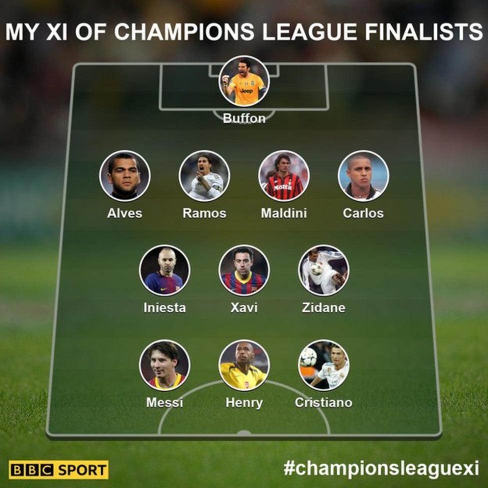 Champions League: Your All-time XI From The Tournament's Greats - BBC Sport