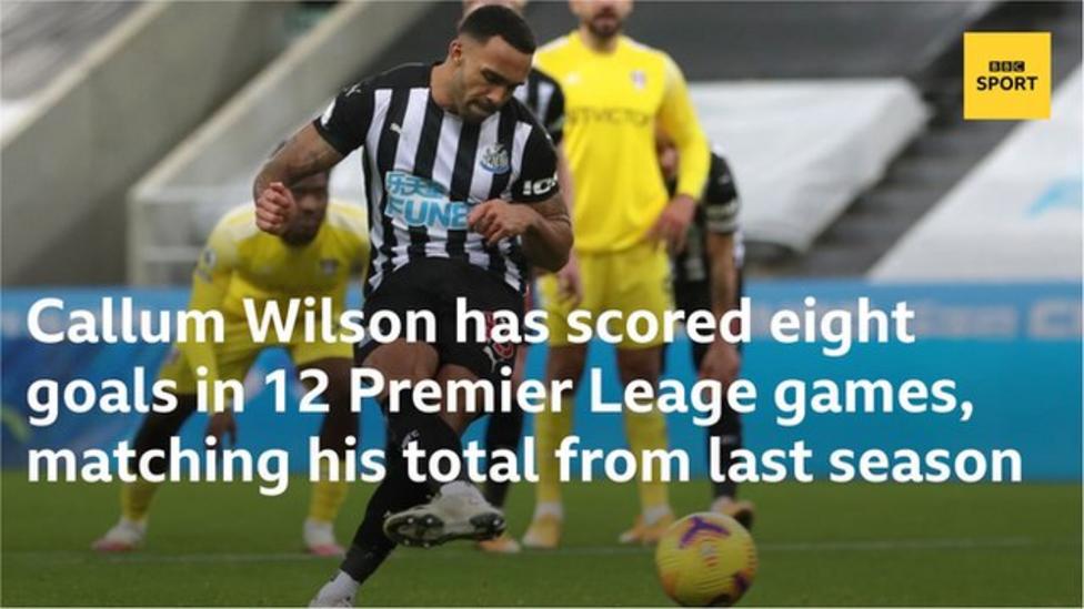 Newcastle United forward Callum Wilson has scored eight goals in 12 Premier League games, matching his total tally from 35 appearances last season