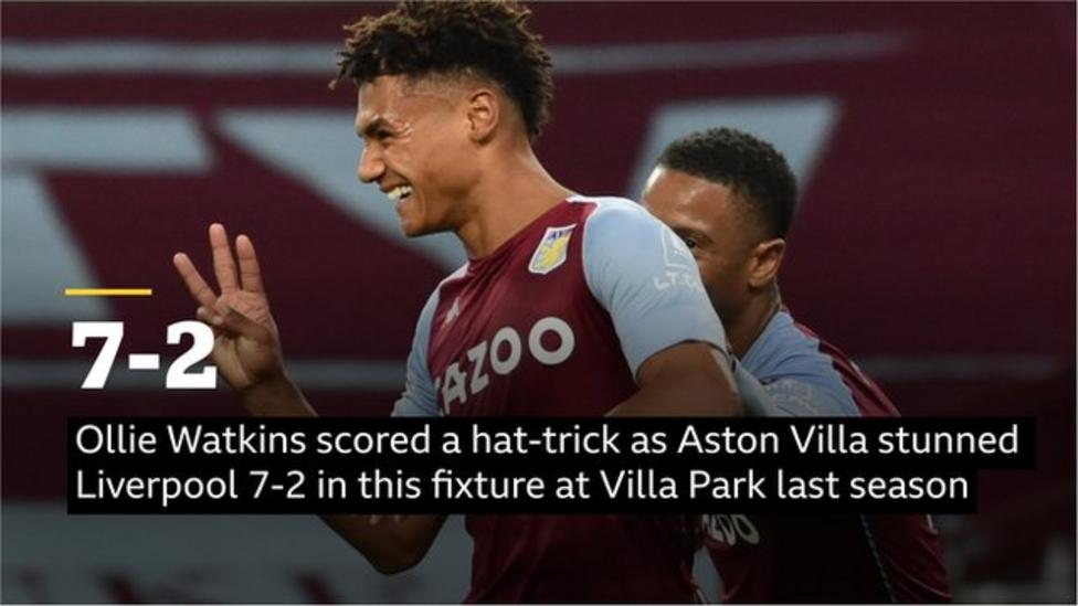 Aston Villa's Ollie Watkins