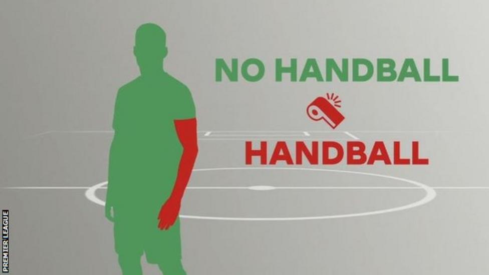 Q&A What is the new handball rule? BBC Sport