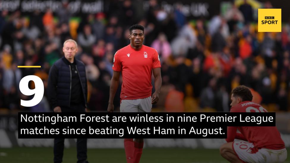 Forest have failed to win any of their last nine Premier League matches
