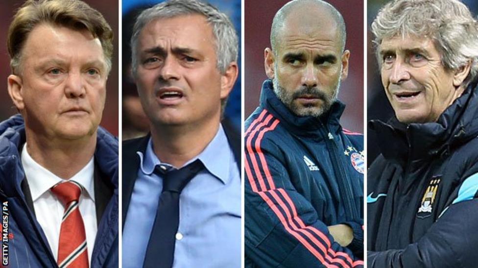 Jose Mourinho, Pep Guardiola, Louis van Gaal: Where next? - BBC Sport