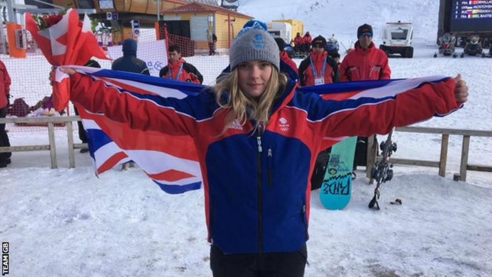 Ellie Soutter British snowboarder dies on 18th birthday BBC Sport