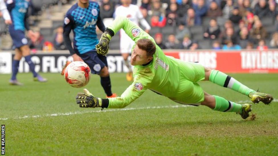 David Martin: MK Dons goalkeeper fractures hand in training - BBC Sport
